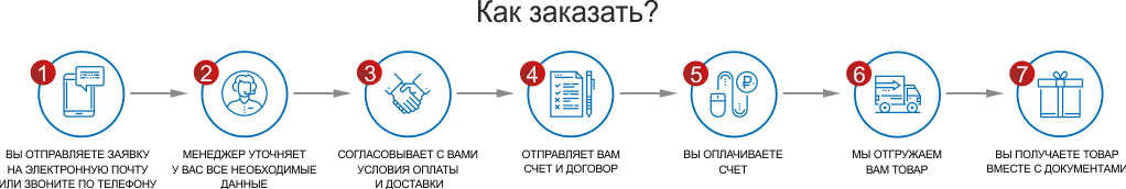 d6bb6d564338af14ac33369604e008b2.png d6bb6d564338af14ac33369604e008b2.png